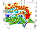 Seismic Petrophysics in Houston, TX